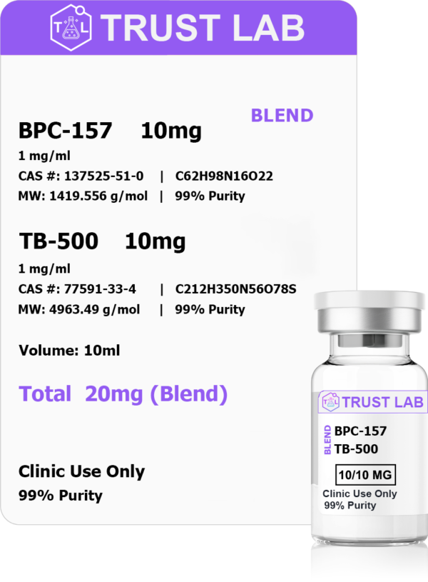 BPC-157, TB-500 (20mg) (Blend)